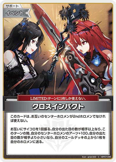 クロスインパクト
