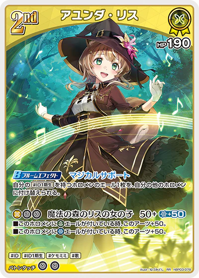 アユンダ・リス